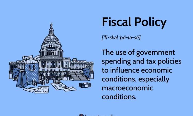 DDM INV fiscal policy df ebbbdcfbfacaad.jpg