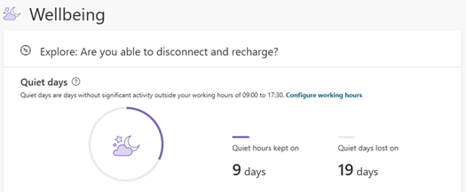 Screenshot of Microsoft's Wellbeing emails