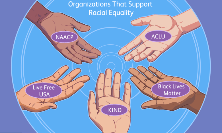organizations that support racial equality ADD COLOR cbfaaefa.png