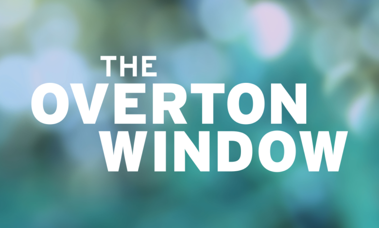 OvertonWindowShare.png