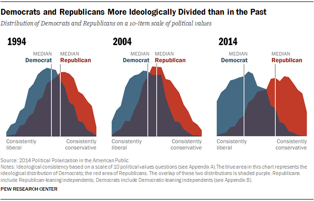 PP polarization .png