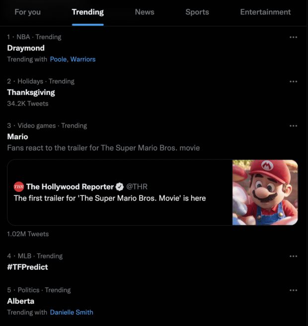 Twitter trending topics NBA holidays