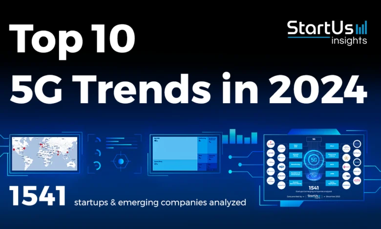 G Trends SharedImg StartUs Insights noresize.webp.webp