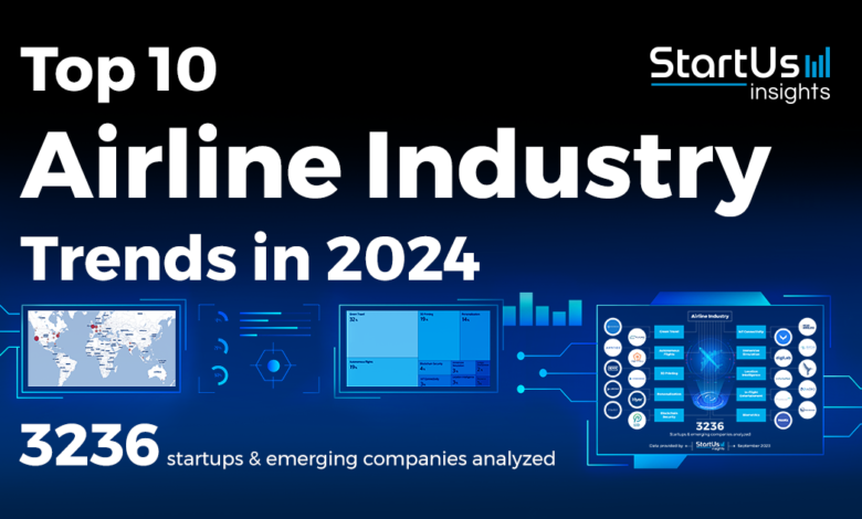 Airline Industry Startups TrendResearch SharedImg StartUs Insights noresize.png