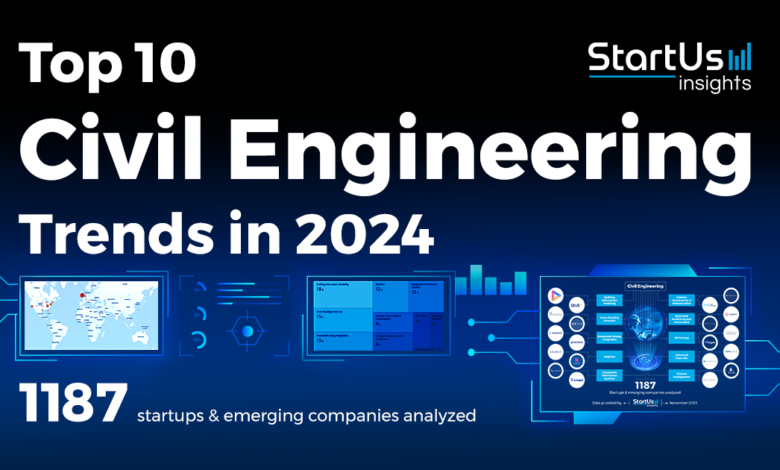 Civil Engineering Startups TrendResearch SharedImg StartUs Insights noresize.png